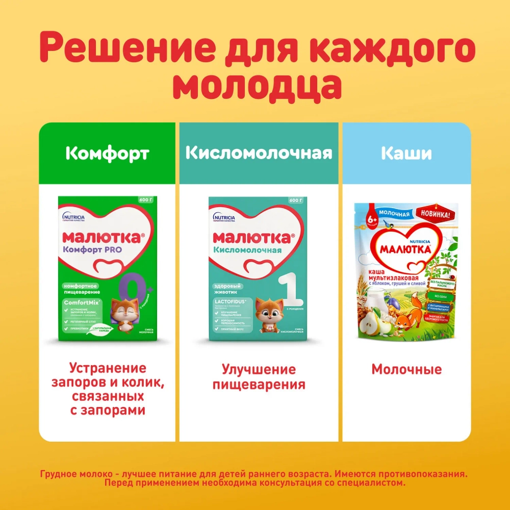 Смесь молочная Малютка 1 1200г с 0 месяцев