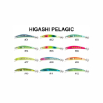 Воблер Минноу кальмарный HIGASHI Pelagic 19g #04. Green Mackerel