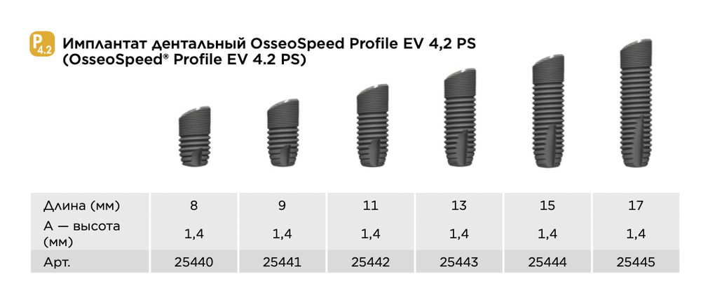 Импланты ASTRA TECH PROFILE EV