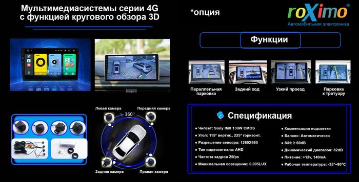 Магнитола для Ford Kuga 2011-2019 (рамка без зазоров) - Airok RX-1716 Android 13, Быстрая, SIM-слот