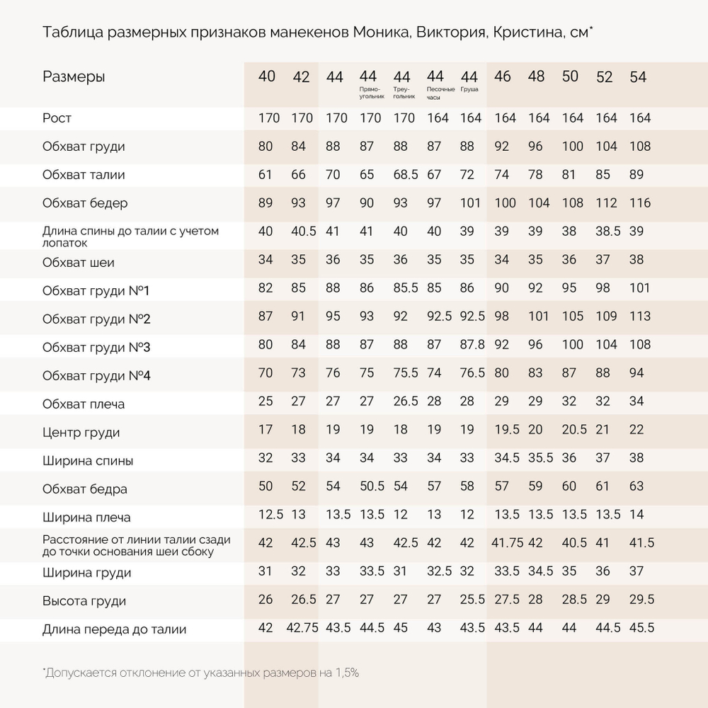 Манекен портновский Кристина, комплект Премиум, размер 44, цвет бежевый, в комплекте подставка «Звезда» и магнит-трафарет