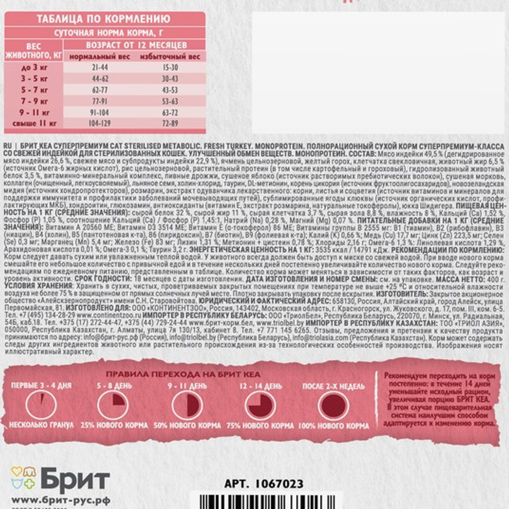 Сухой корм для стерилизованных кошек Брит BRIT CARE STERILISED METABOLIC MONOPROTEIN с индейкой 0,4кг