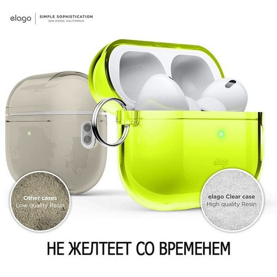 Чехол Elago Clear Hang case для AirPods Pro 2 (2022) (EAPP2CL-HANG-NYE) неоновый желтый