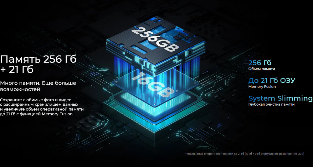 Смартфон TECNO Spark 20 Pro 12/256 ГБ RU, Dual nano SIM, Magic Skin 2.0 Green