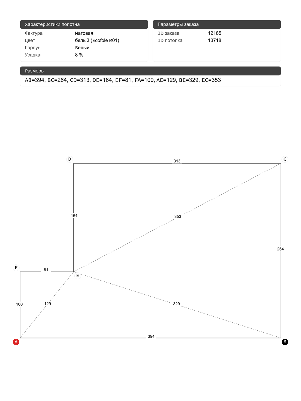 Натяжные потолки: 14.6 м2, 9.1 м2