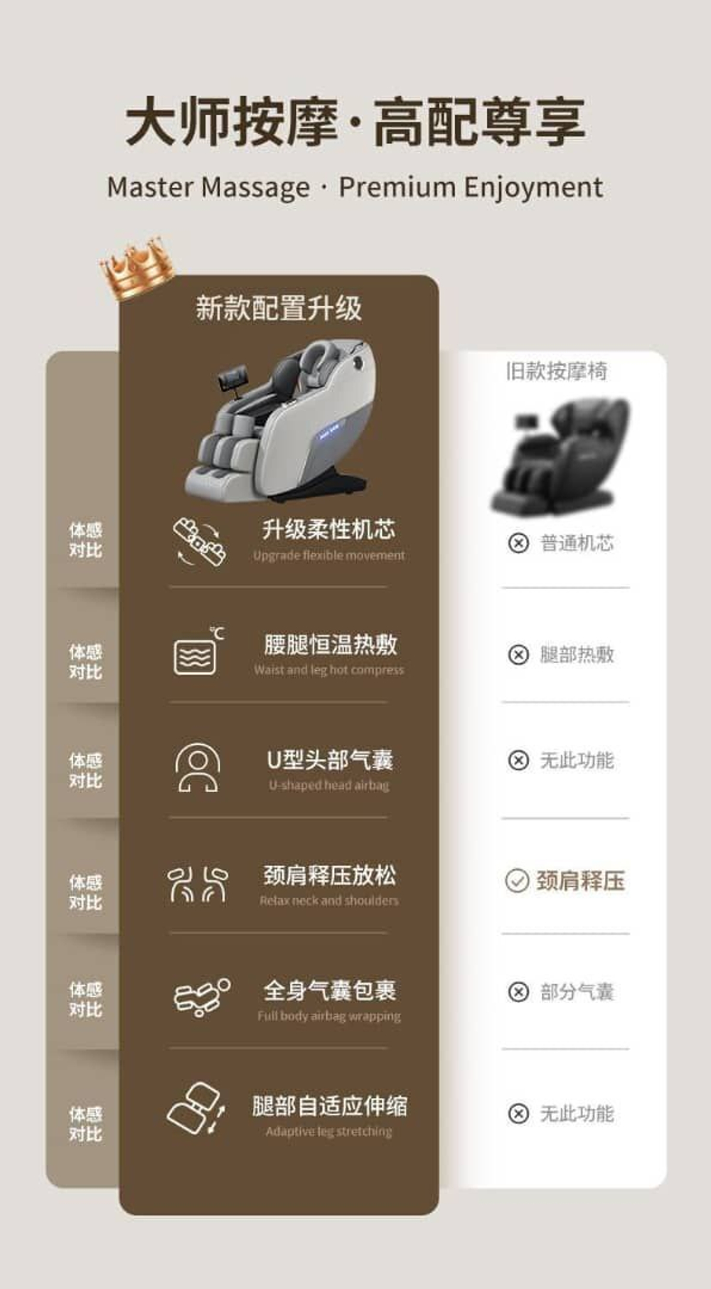 Массажное кресло AUX