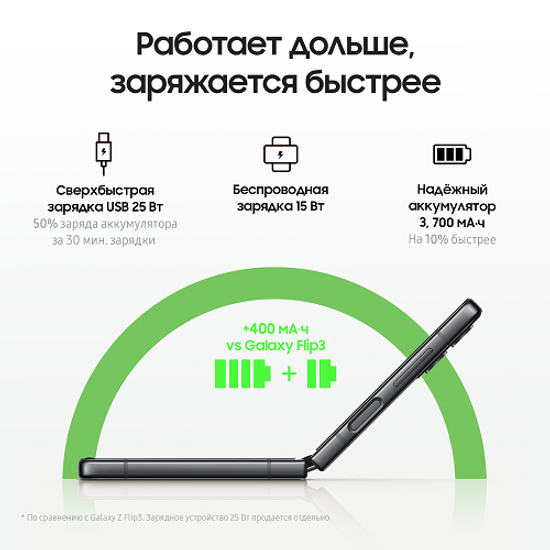 Samsung Galaxy Z Flip4 8/128 черный