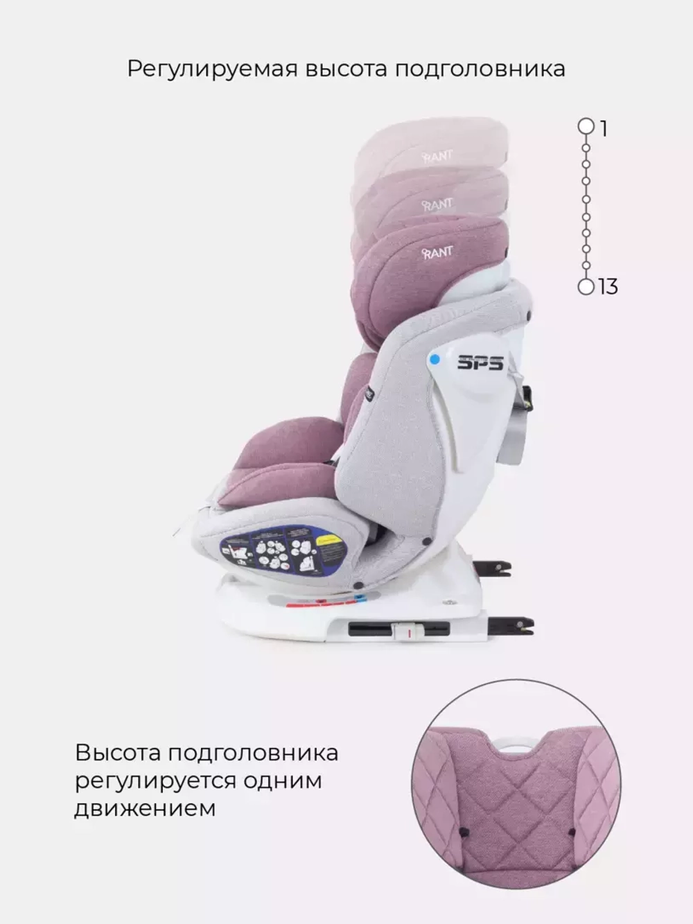 Автокресло RANT UB619 "NITRO" isofix Grey/Pink группа 0+-1-2-3  (0-36 кг)