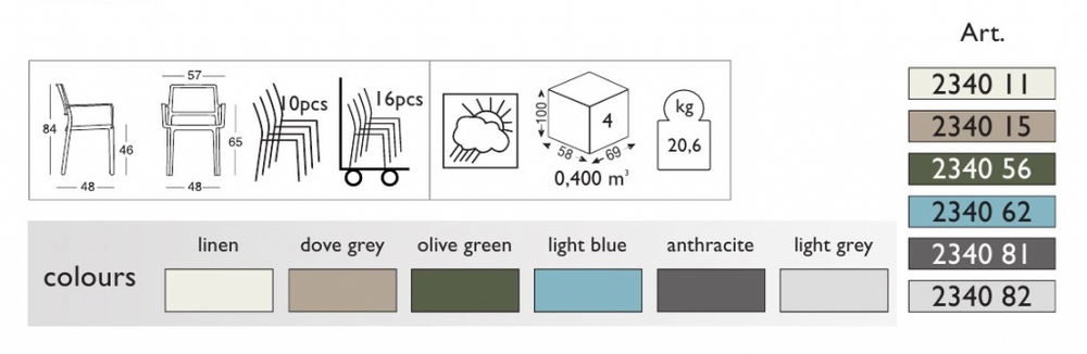 Кресло пластиковое Scab Design Kate, зеленый