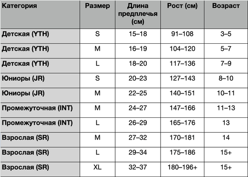 Налокотники FL 2025 (SR)