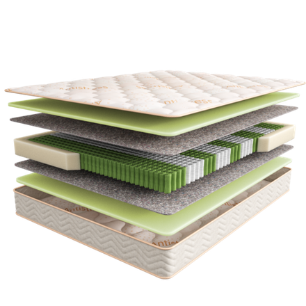 Матрас SLEEP TONIC Yoga