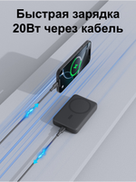 Внешний аккумулятор Aukey PB-MS04 10000 мАч 20 Вт темно-серый