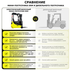 Электрический мини-погрузчик YETT ERM15 mini li-ion ZSM400-SS