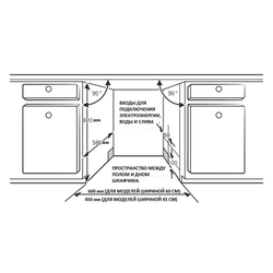 Встраиваемая посудомоечная машина Korting KDI 60017