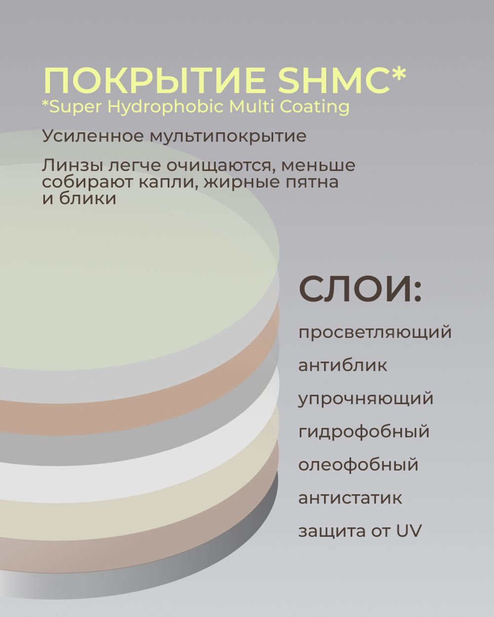 Прогрессивная линза Geek Pro Progressive 1.67
