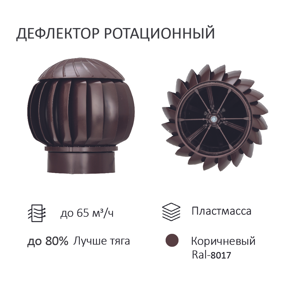 Нанодефлектор с вентвыходом на кровли PROF-20, Ø 125/160 мм, RAL8017, Gervent