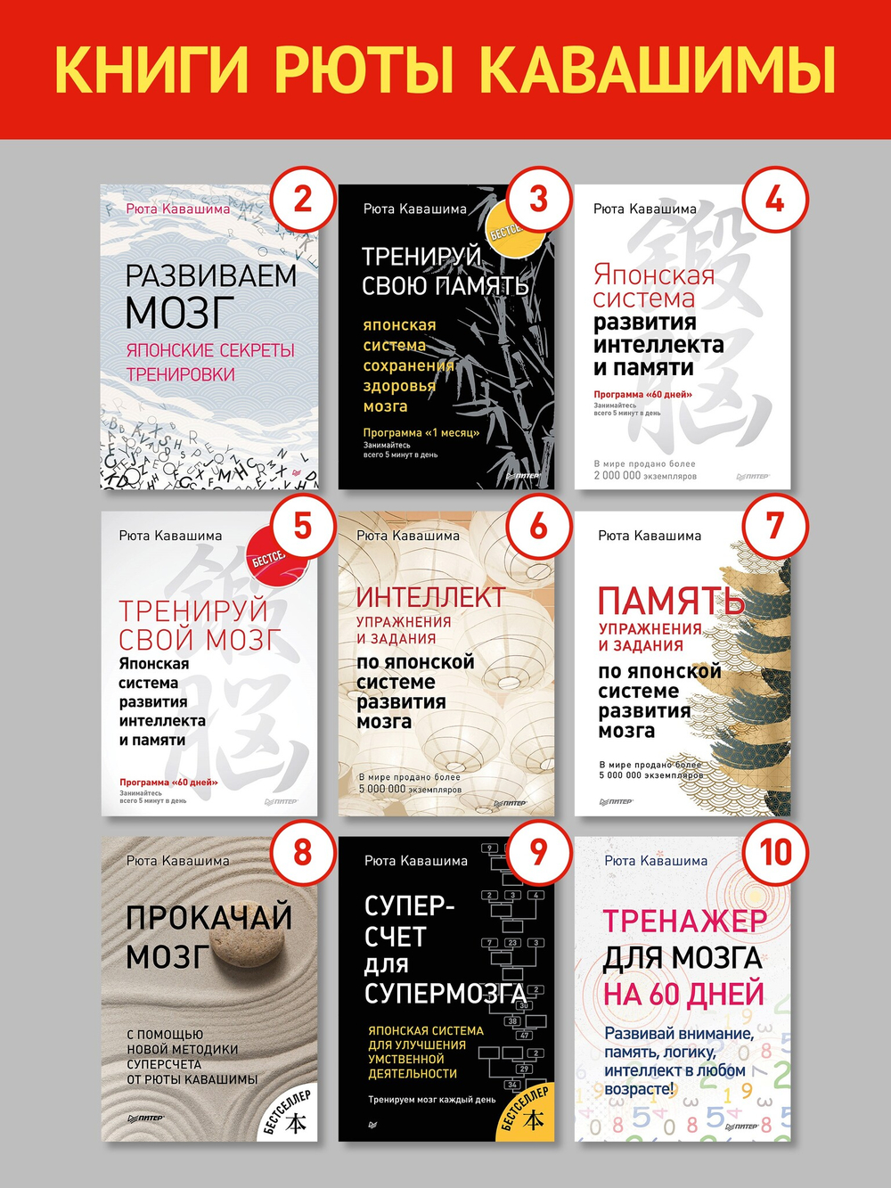 Как заставить работать мозг в любом возрасте. Японская система развития интеллекта и памяти