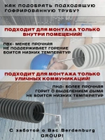 Труба гофрированная ПНД 20 мм гибкая легкая с зондом легкая 50 метров с протяжкой для прокладки кабеля и электропроводки