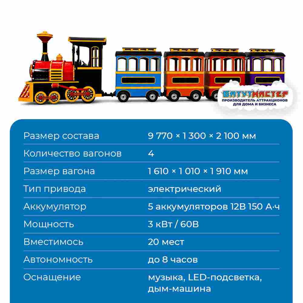 Детские аттракционы паровозик «Яркий контраст», 4 вагона, 20 мест