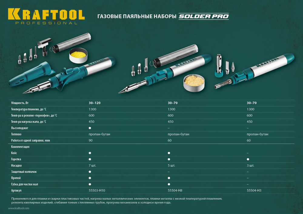 KRAFTOOL SolderGas, 120 K, 30 - 120 Вт, 1300°С, горелка, фен, пьезоподжиг, набор 10 в 1, газовый паяльник (55503-H10)