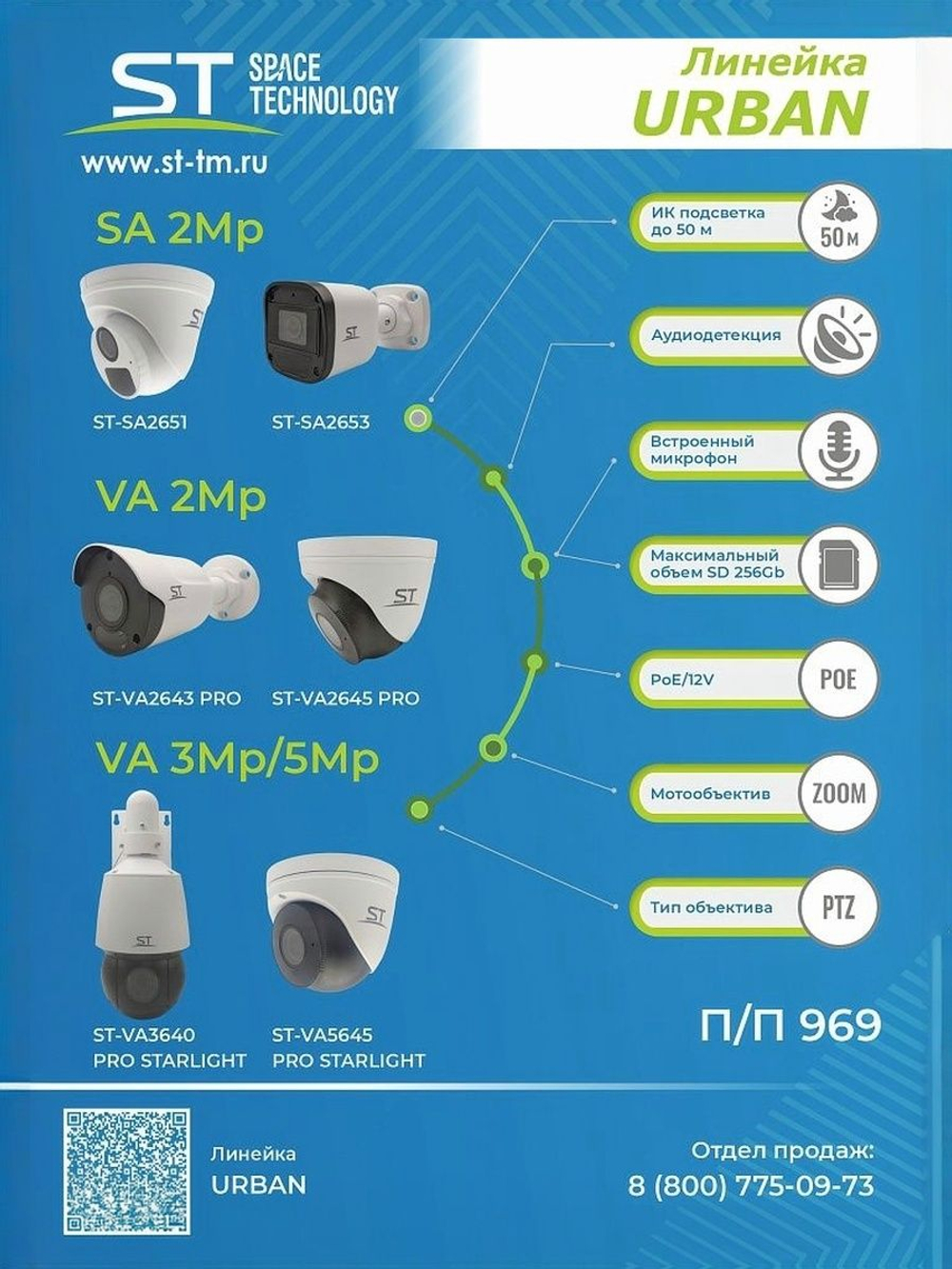 Видеокамера ST-VA2645 PRO URBAN 2Мп (2,8-12мм)