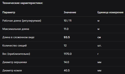 Держатель для удаления водных растений SILSTAR AQUATIC WATER REMOVER 10-11м