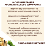 Пало санто и ветивер - Наполнитель для ароматического диффузора