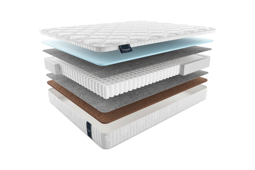 Матрас jour:ЖУР