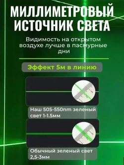 Лазерный уровень самовыравнивающийся нивелир 360 2D