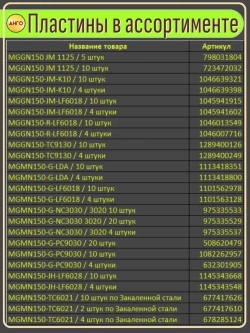 Державка MGIVR2016-1,5 Резец Токарный Канавочный Внутренний + 5 пластин MGMN150 АНГО-УФА