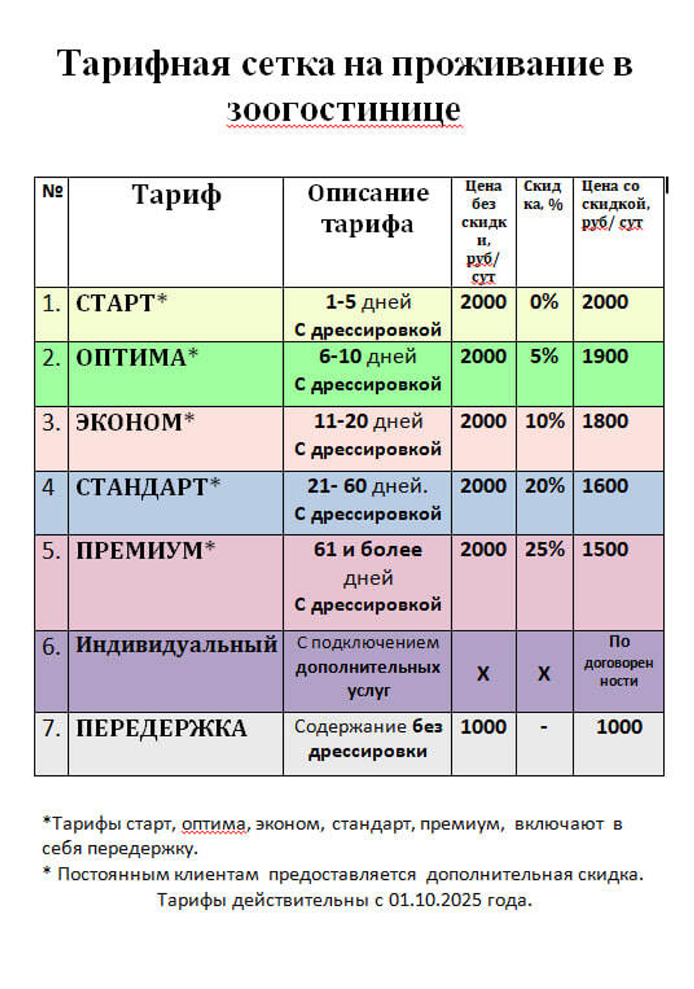 Дрессировка с передержкой