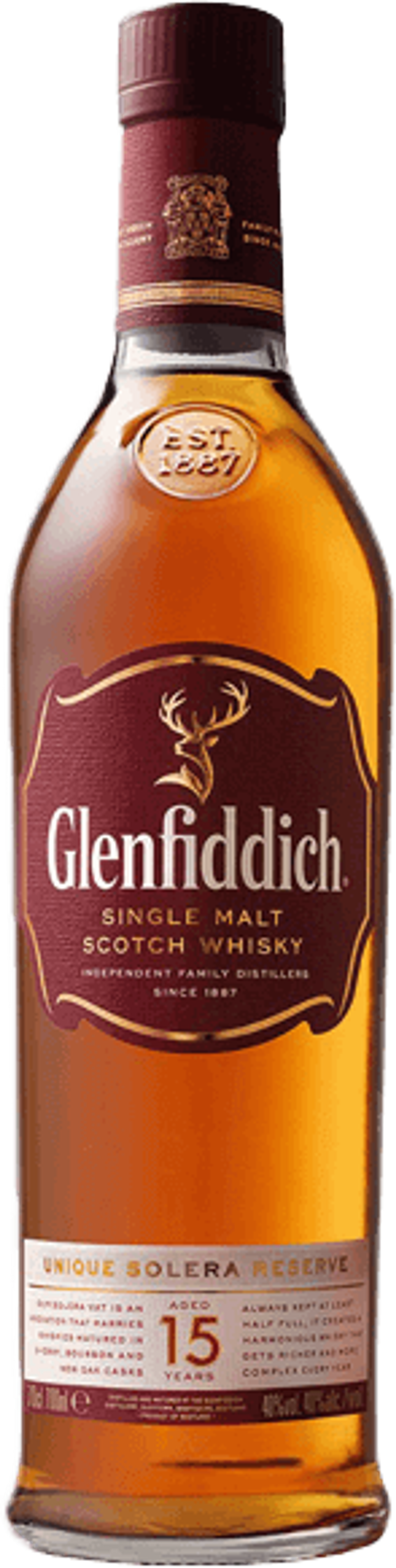 Новинки и лотерея Glenfiddich (розыгрыш окончен)