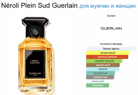 Guerlain Néroli Plein Sud 100 ml (duty free парфюмерия)