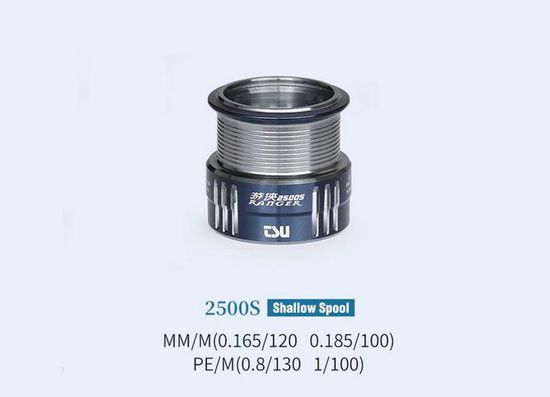 Tsurinoya Ranger шпуля