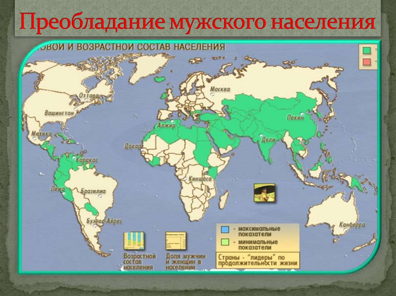 Карта "Народы и плотность населения мира"
