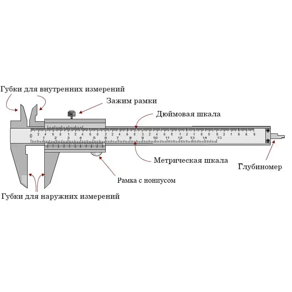 Штангенциркуль металлический ШЦ-1-150-0,05 АЛЬФА-НДТ с калибровкой, в кейсе, 150мм