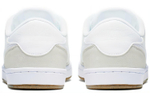 Кроссовки Nike Sb Fc Standard