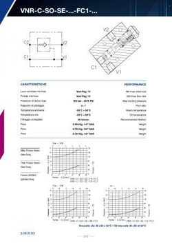 Гидрозамок односторонний 003.043.AWO.A G1/2, 45 л/мин, VBPSE FL