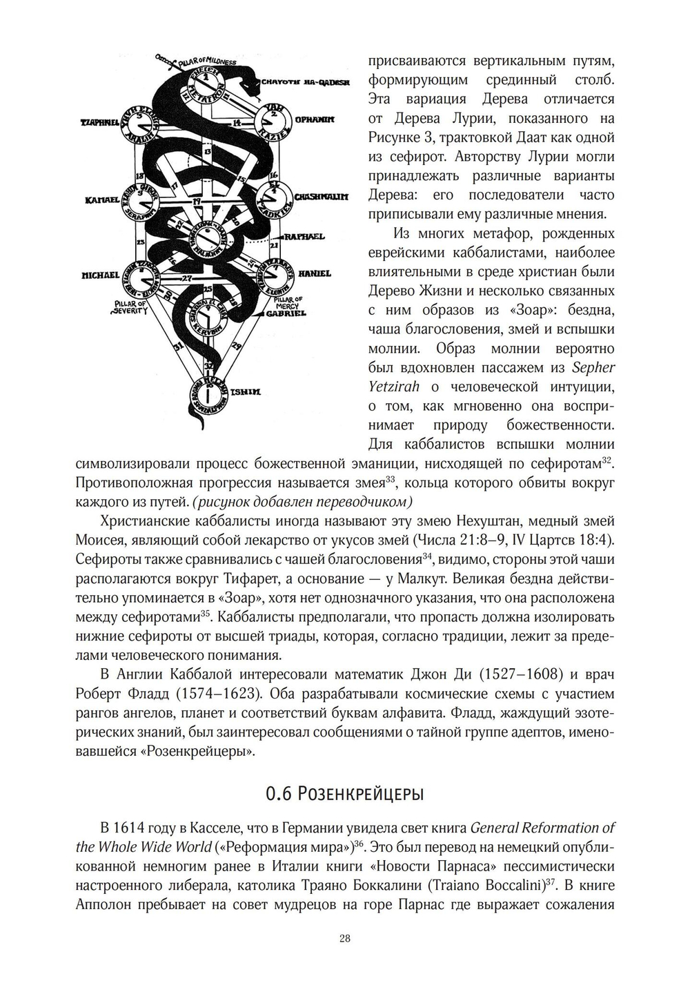 История оккультного таро
