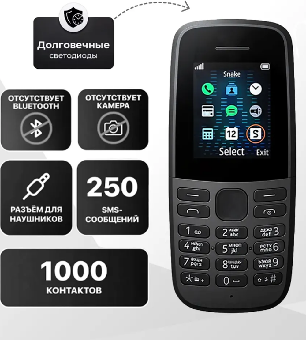 Телефон кнопочный Nokia 105 (1174)