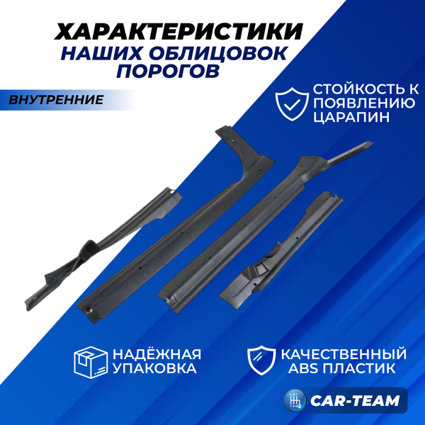 Облицовки порогов на ВАЗ 2110-12 (внутренние)