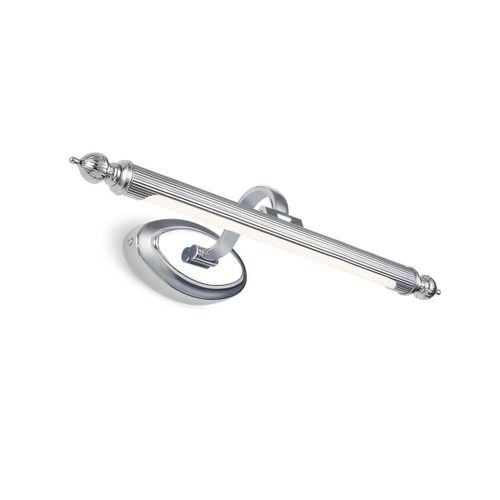 Подсветка для картин