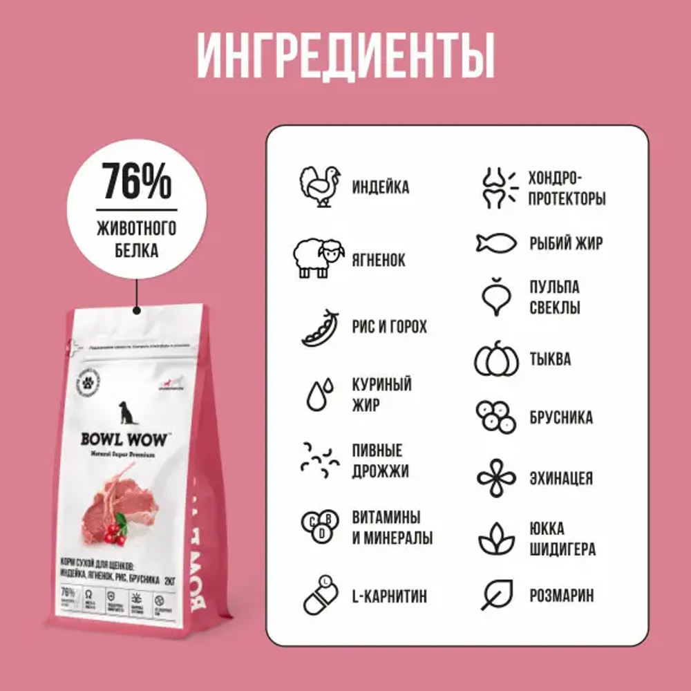 Bowl wow корм сухой для щенков средних пород с индейкой, рисом и ягнёнком с брусникой