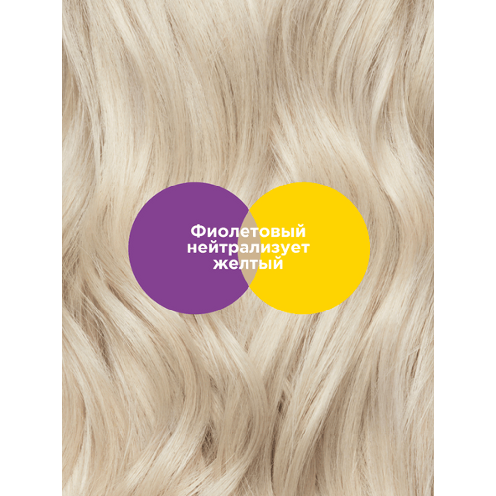 L'Oreal Professionnel Vitamino Color Spectrum нейтрализирующий фиолетовый шампунь для окрашенных волос, 300 мл.