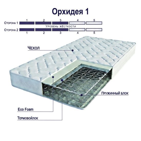 Матрас Орхидея 1