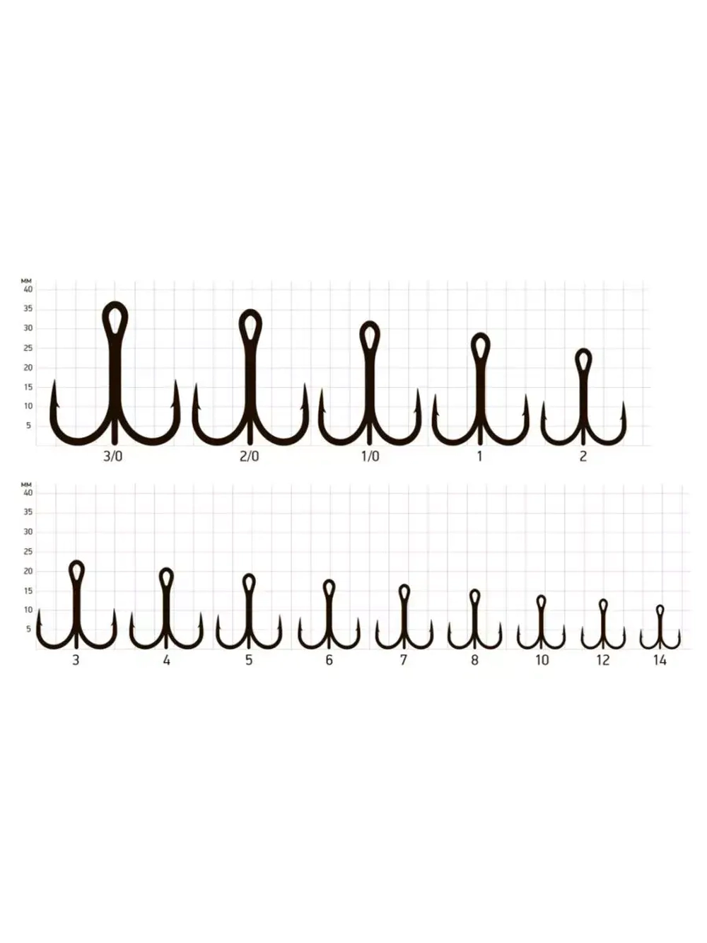 Крючки для рыбалки Saikyo KH-10003 Tanago BN