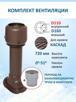 Комплект вентиляции: Вентиляционный выход изолированный D125/160/700 утепленный, проходной элемент ТР-87/К для скатной кровли металлочерепицы Каскад, колпак вентиляционный TP D 160 мм, переход на канализационную трубу D110 с вентиляционного выхода 125/160 без уплотнения, коричневый