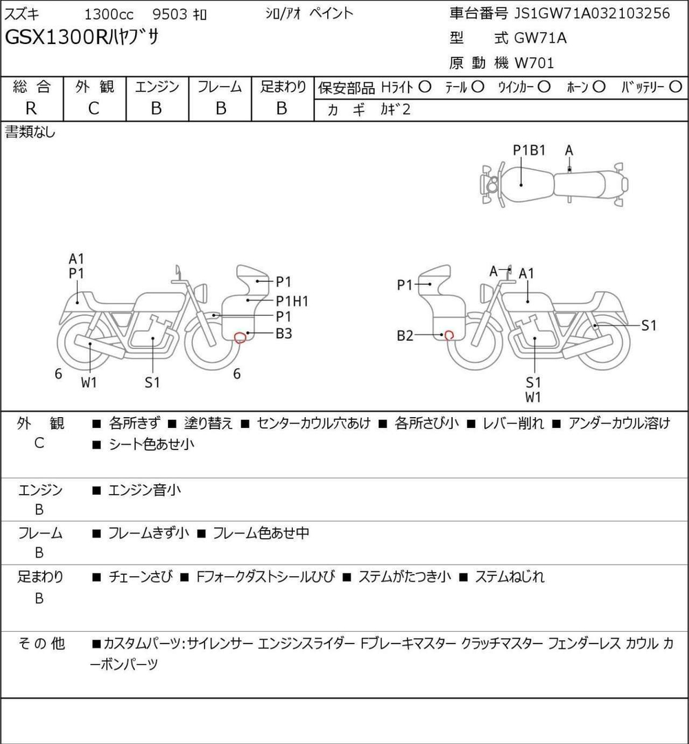 Suzuki GSX1300R Hayabusa 042028