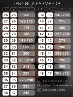 Балетки для танцев и гимнастики на резинке, черные