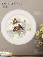 Картина на стену интерьерная на холсте 27 см